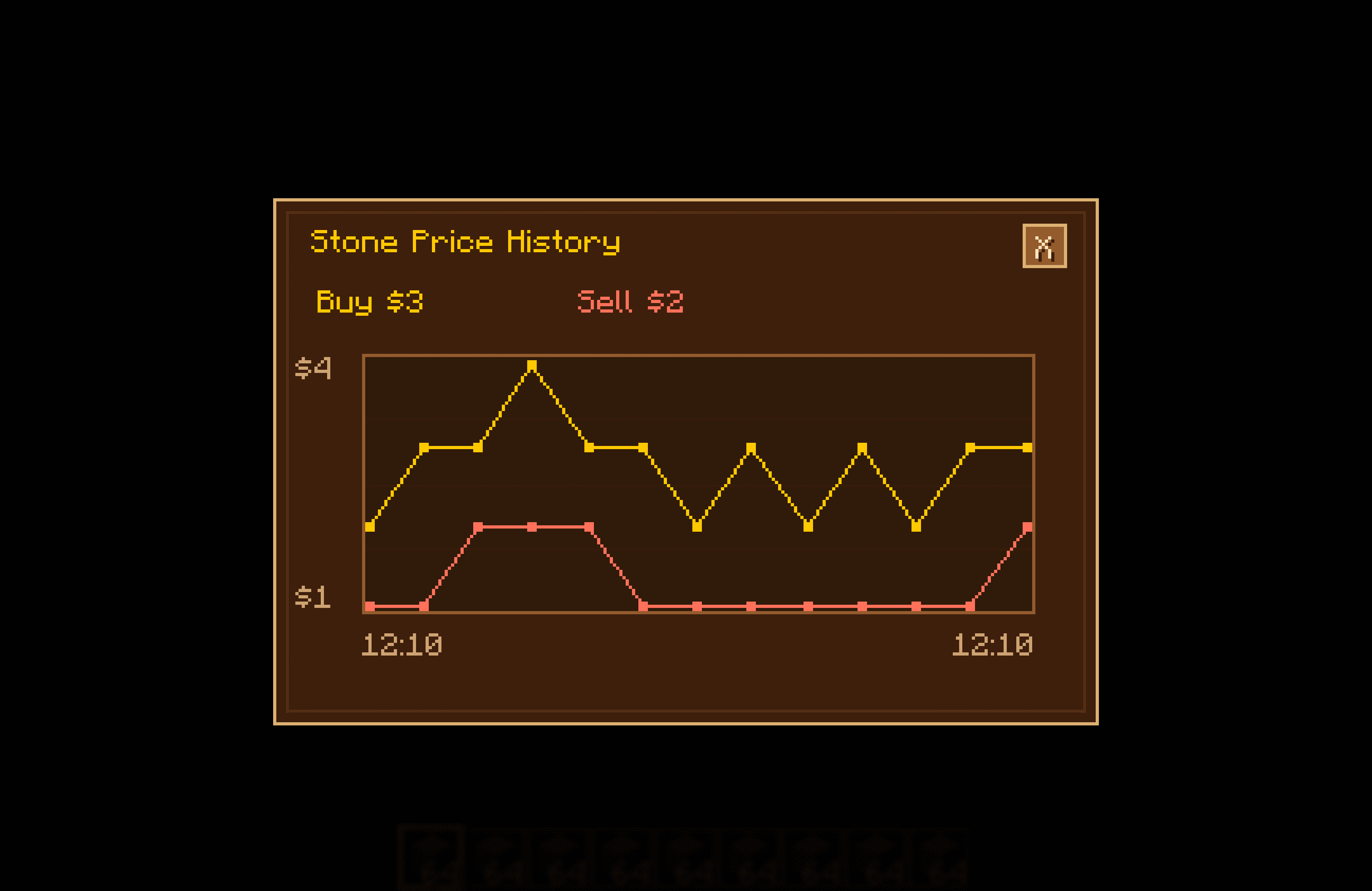 MiguelEconomy MAX screenshot