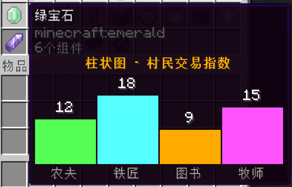 DataTip screenshot