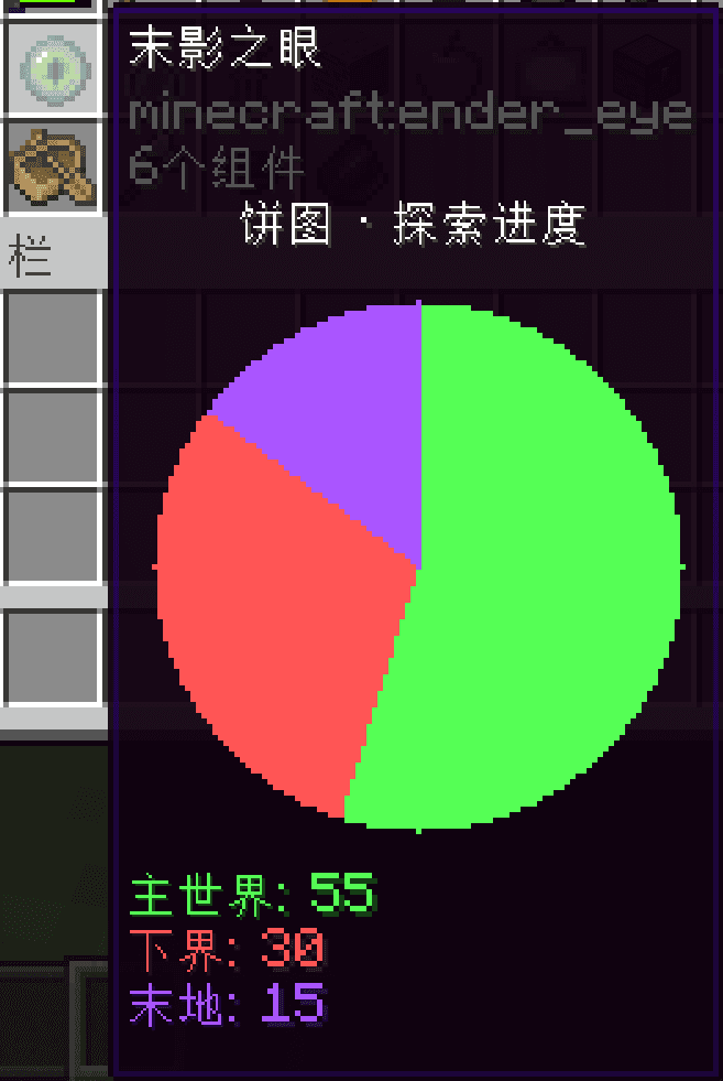 DataTip screenshot