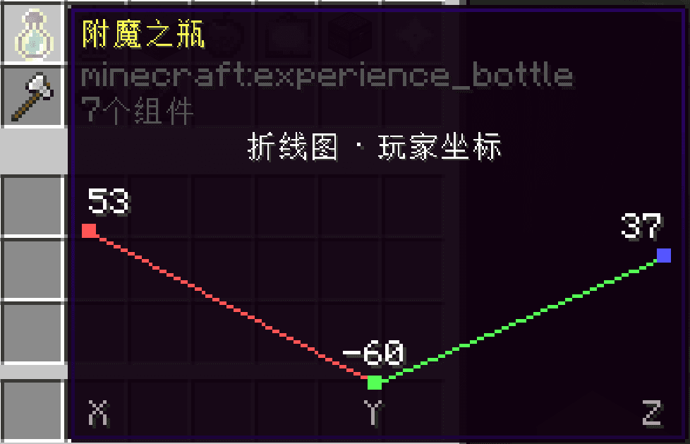 DataTip screenshot