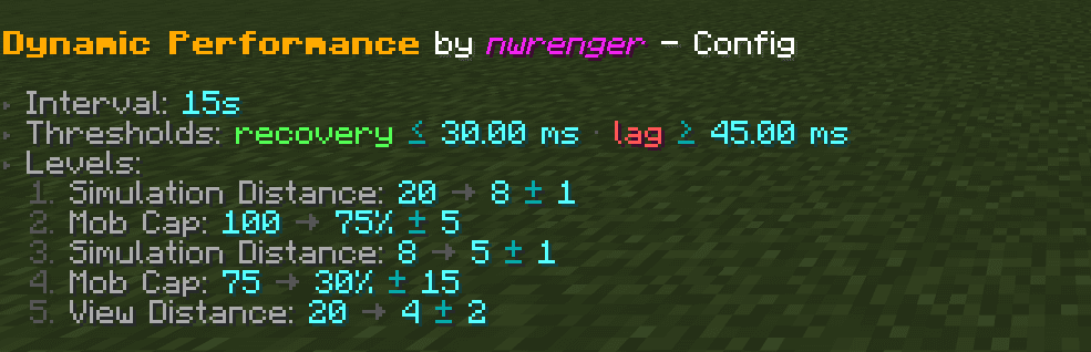 Dynamic Performance screenshot