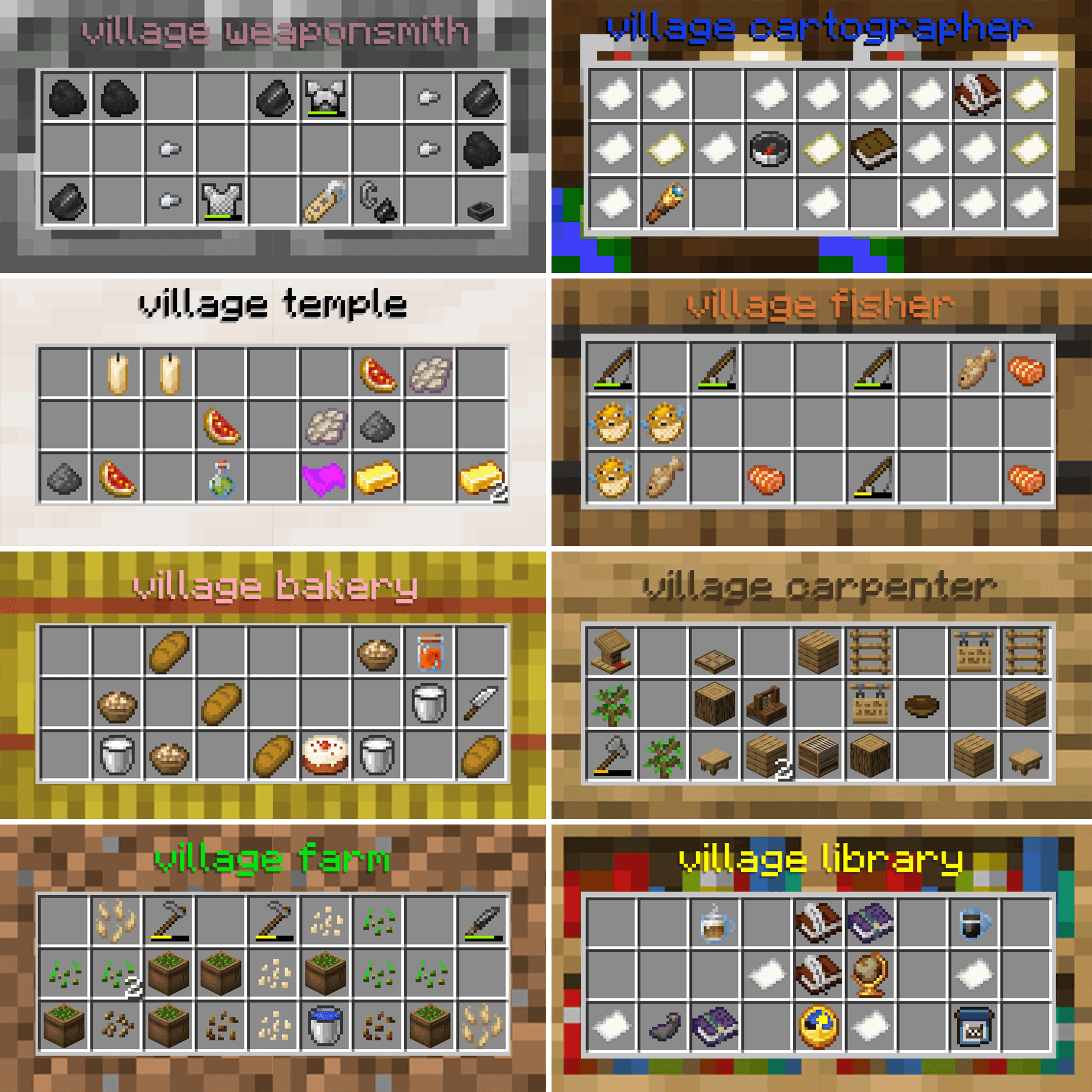 Better Loot Zibura screenshot