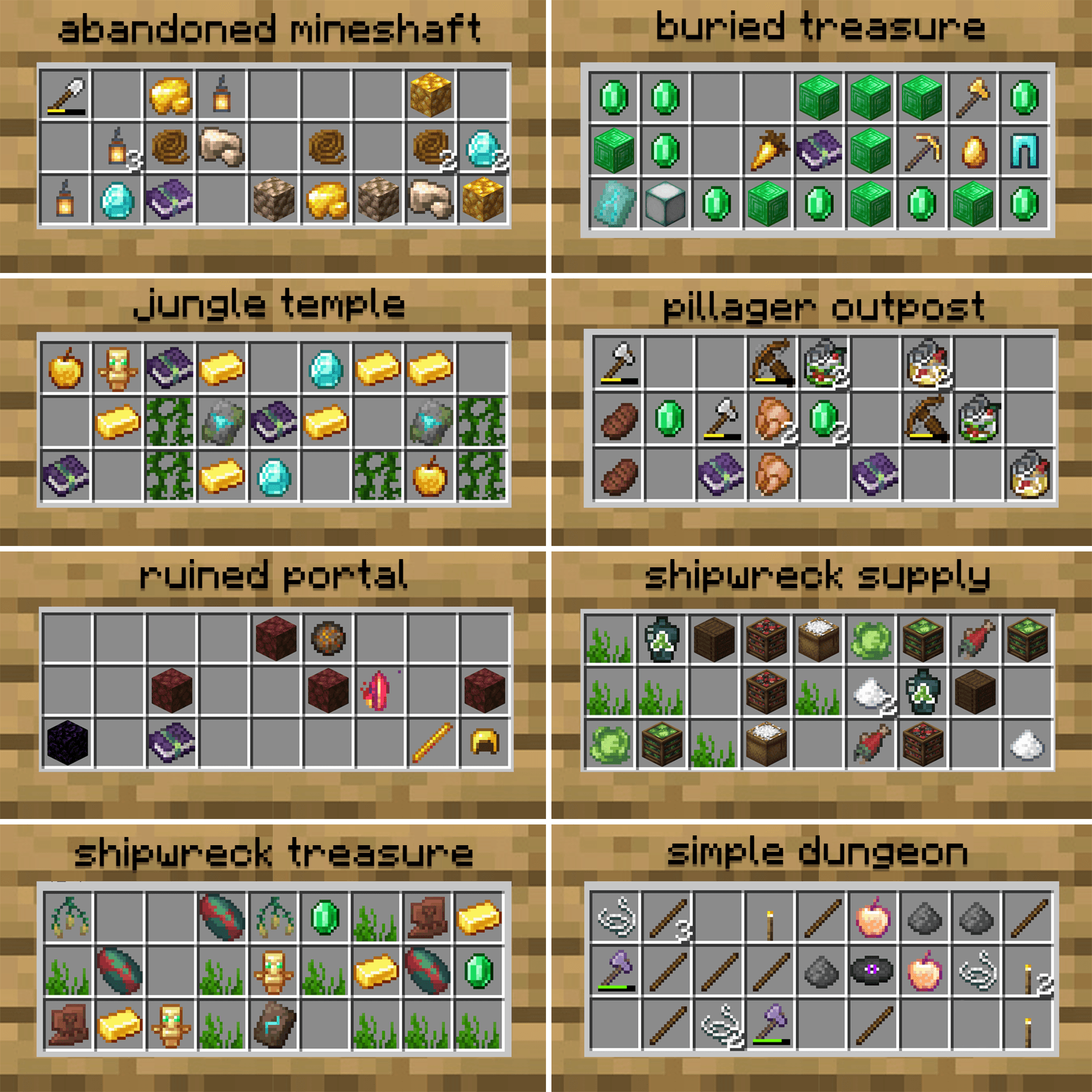Better Loot Zibura screenshot