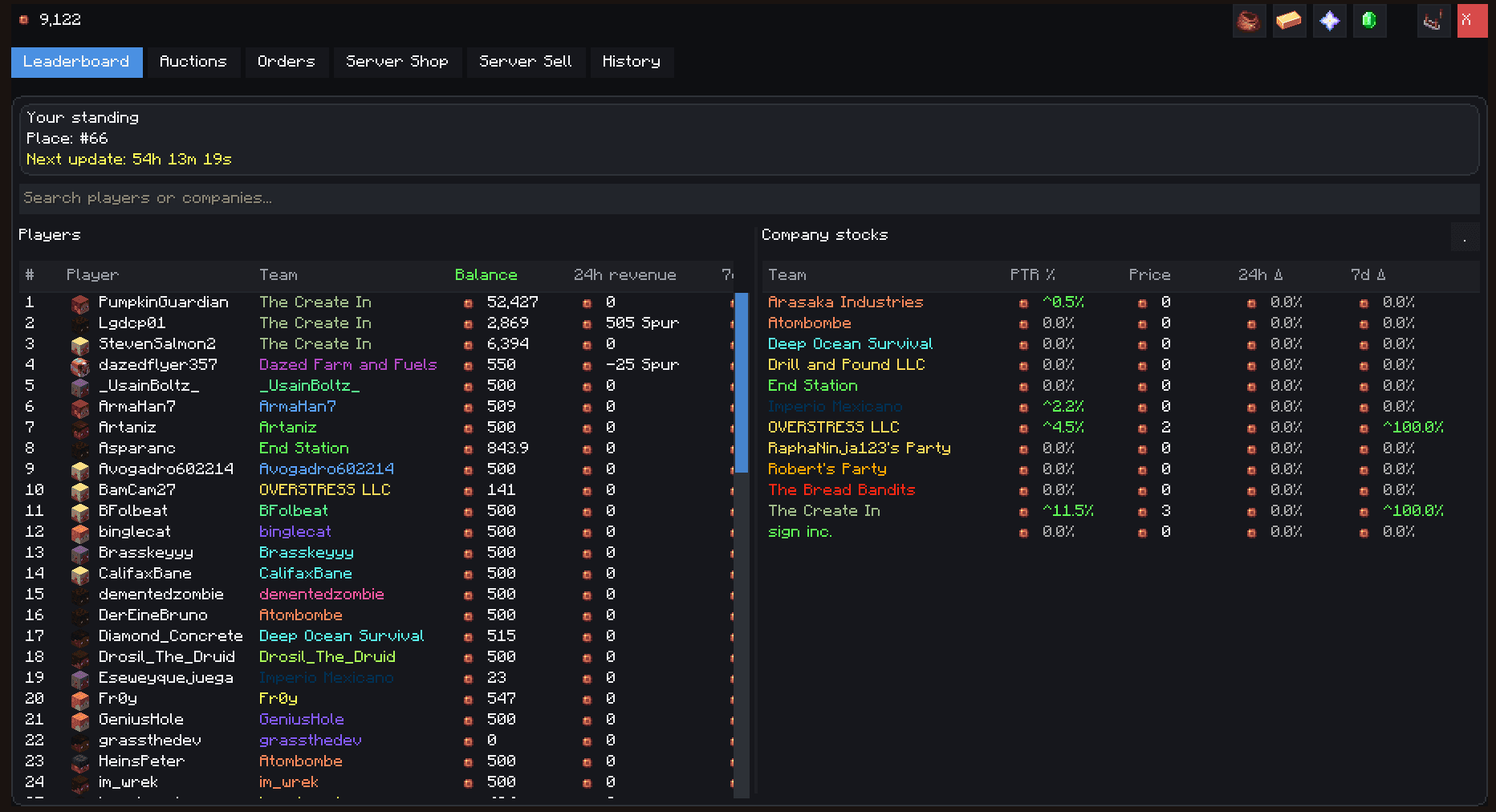 Create: Auction House screenshot