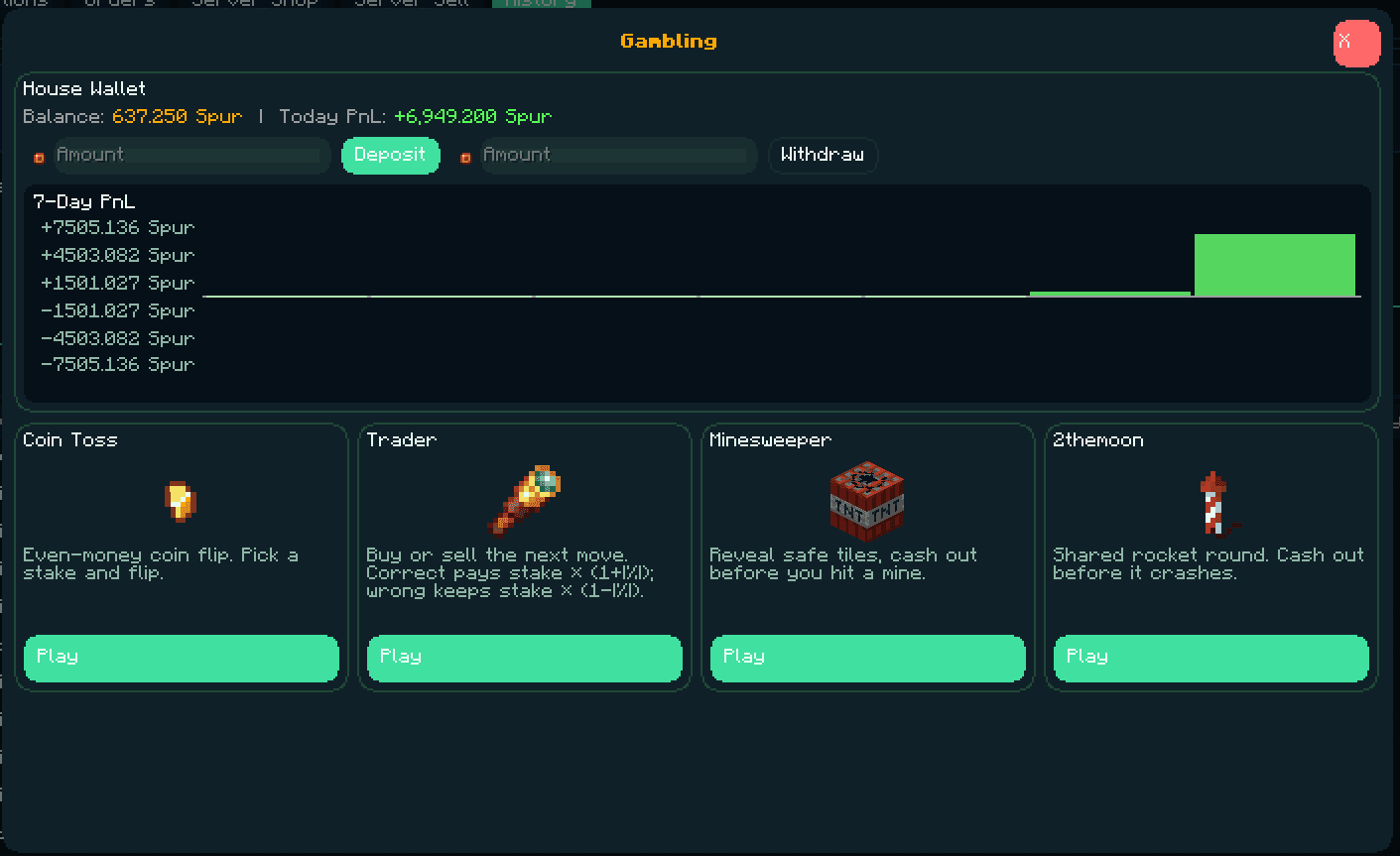 Create: Auction House screenshot