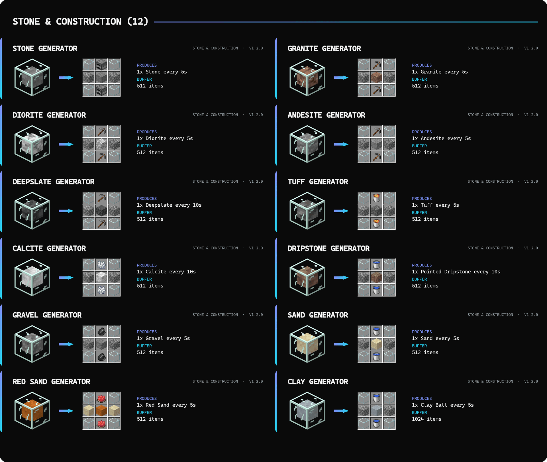 Idle Generators screenshot