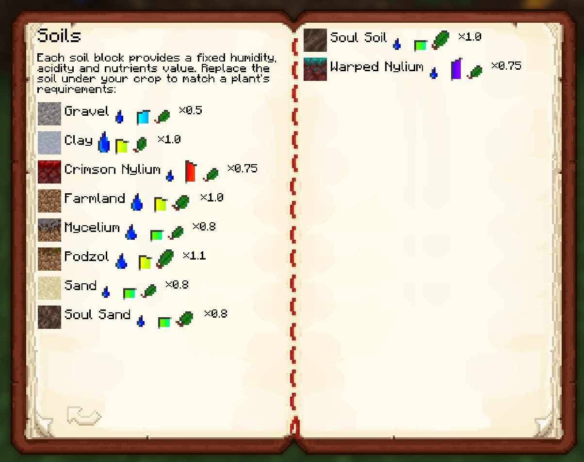 AgriCraft ReReloaded screenshot