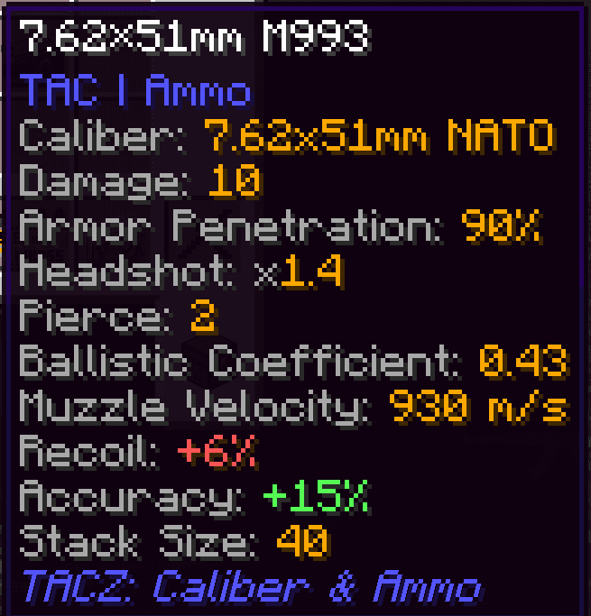TacZ: Caliber Ammo screenshot