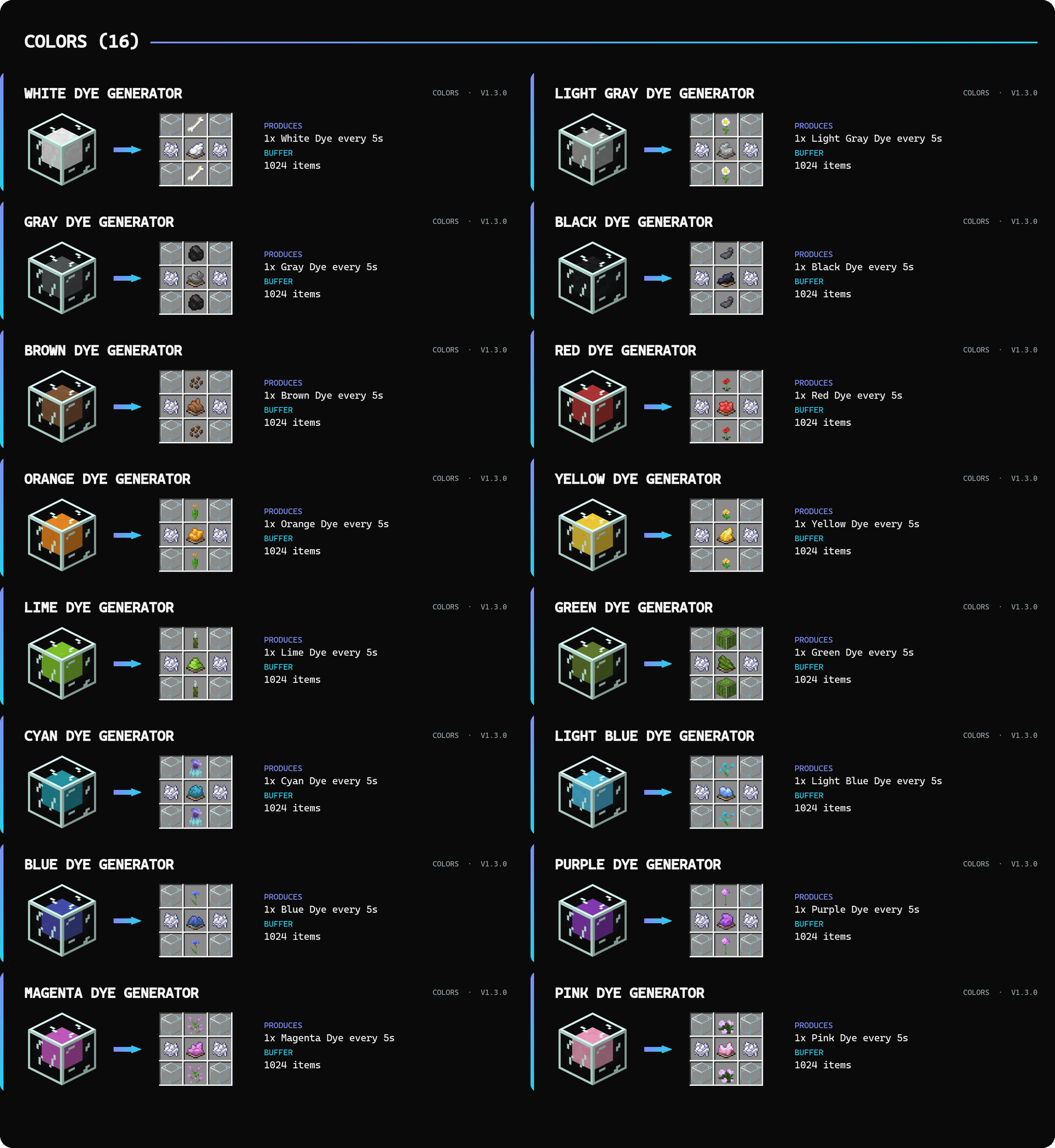 Idle Generators screenshot