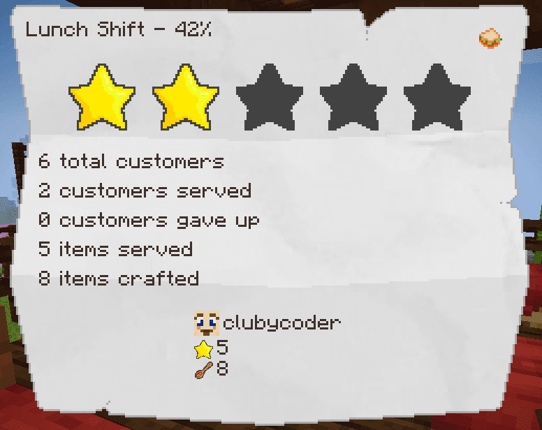 Customers screenshot