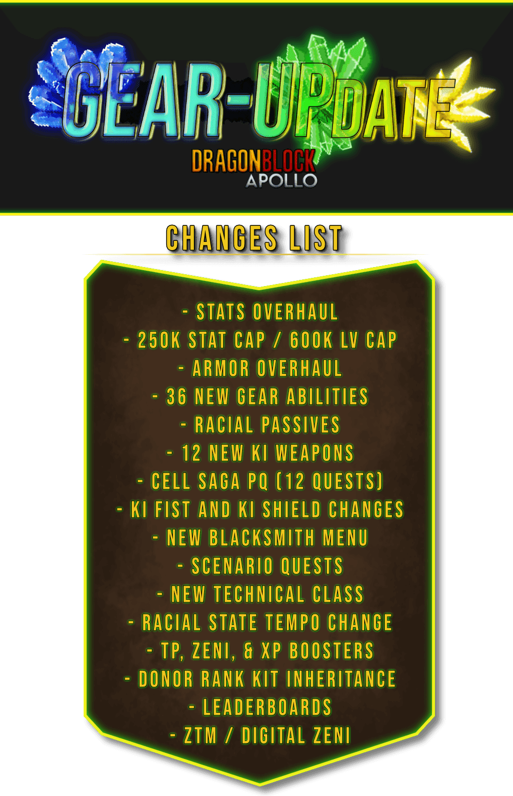 Dragon Block Apollo: Minecraft modpack for 1.7.10 (Forge)