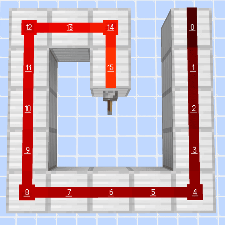 Redstone Power Display screenshot