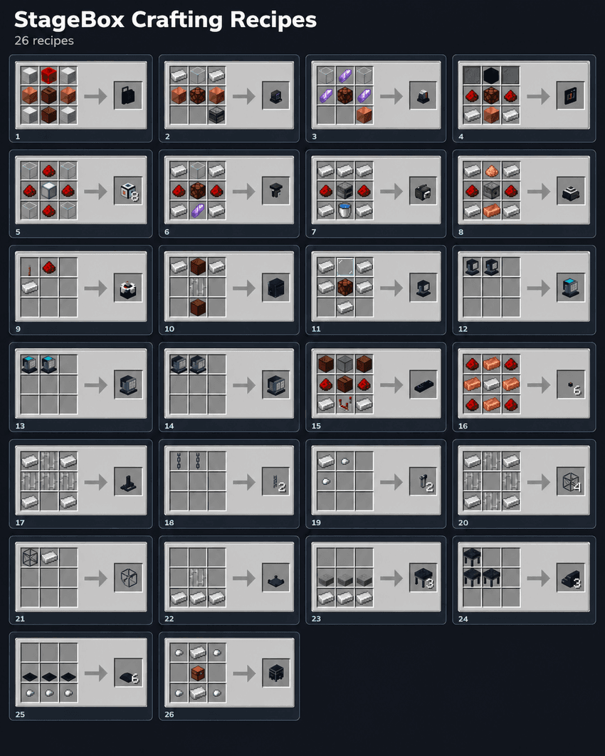 StageBox screenshot