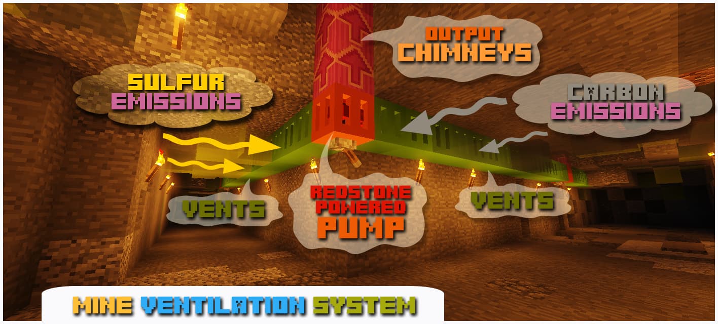 Pollution of the Realms screenshot