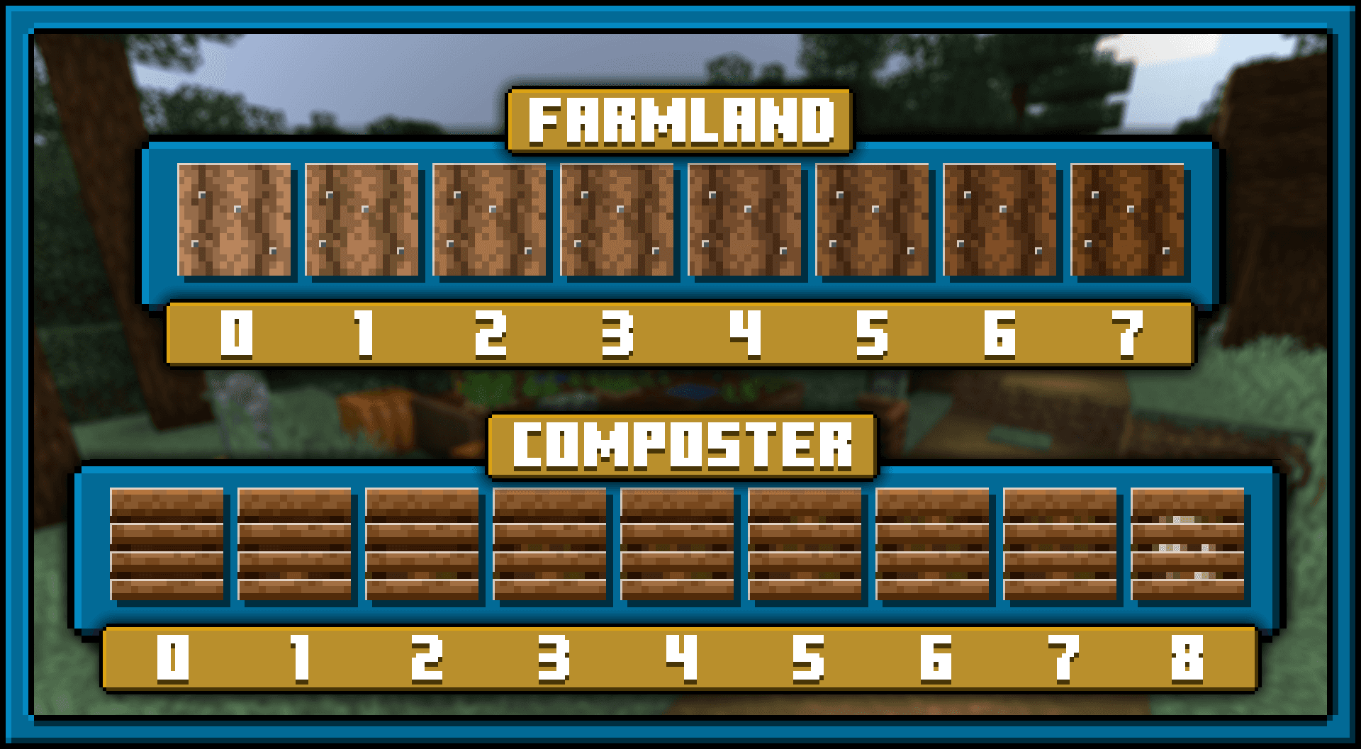 Blockstates + screenshot