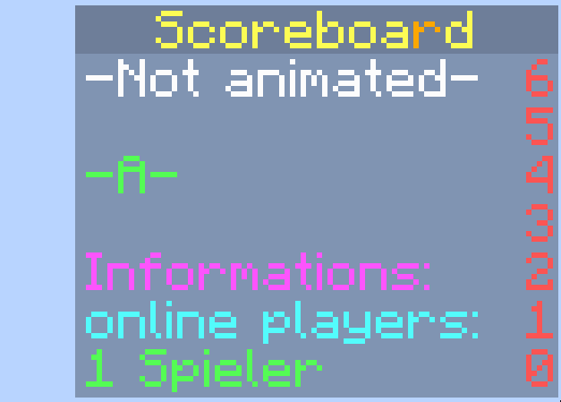 [PowerBoard] Scoreboard + Tablist + Prefix + Chat | Animated screenshot