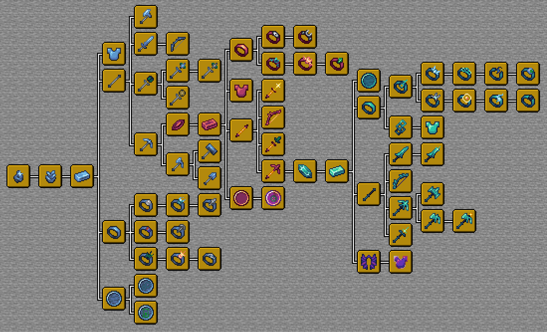 Gobber [NEOFORGE/FORGE] screenshot