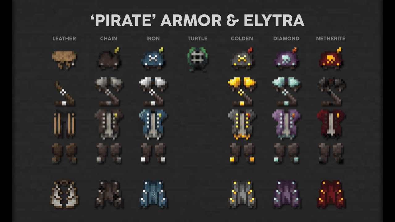 Kal's Grimdark Pirate Pack screenshot