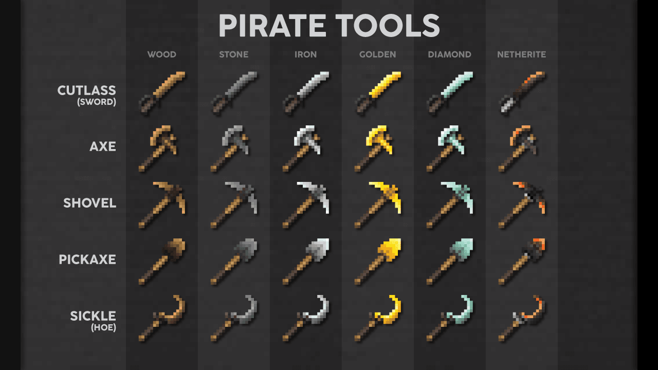 Kal's Grimdark Pirate Pack screenshot
