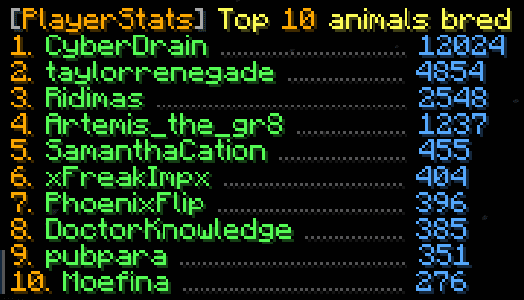 Player Statistics | PlayerStats screenshot