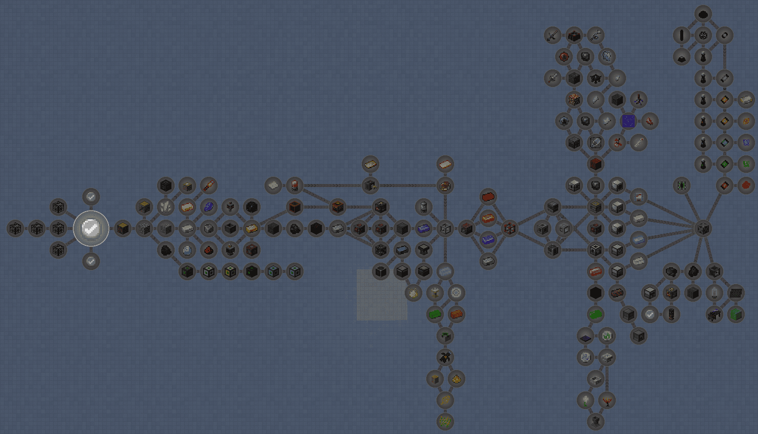Ultimate Progression: Sky screenshot