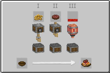 Delightful Creators [Fabric] (Create and Farmer's Delight Addon) screenshot