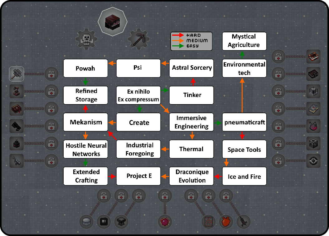 Dystropia : Betrayal of Humanity screenshot