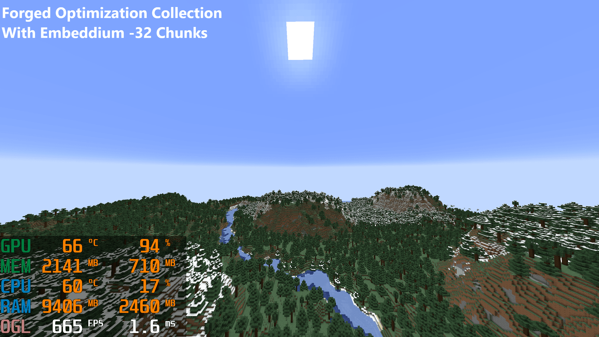 Forge's Optimization Collection [(Neo)Forge] - An Performance Enhancer Pack screenshot