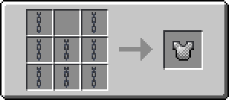Chainmail Armor Crafting screenshot