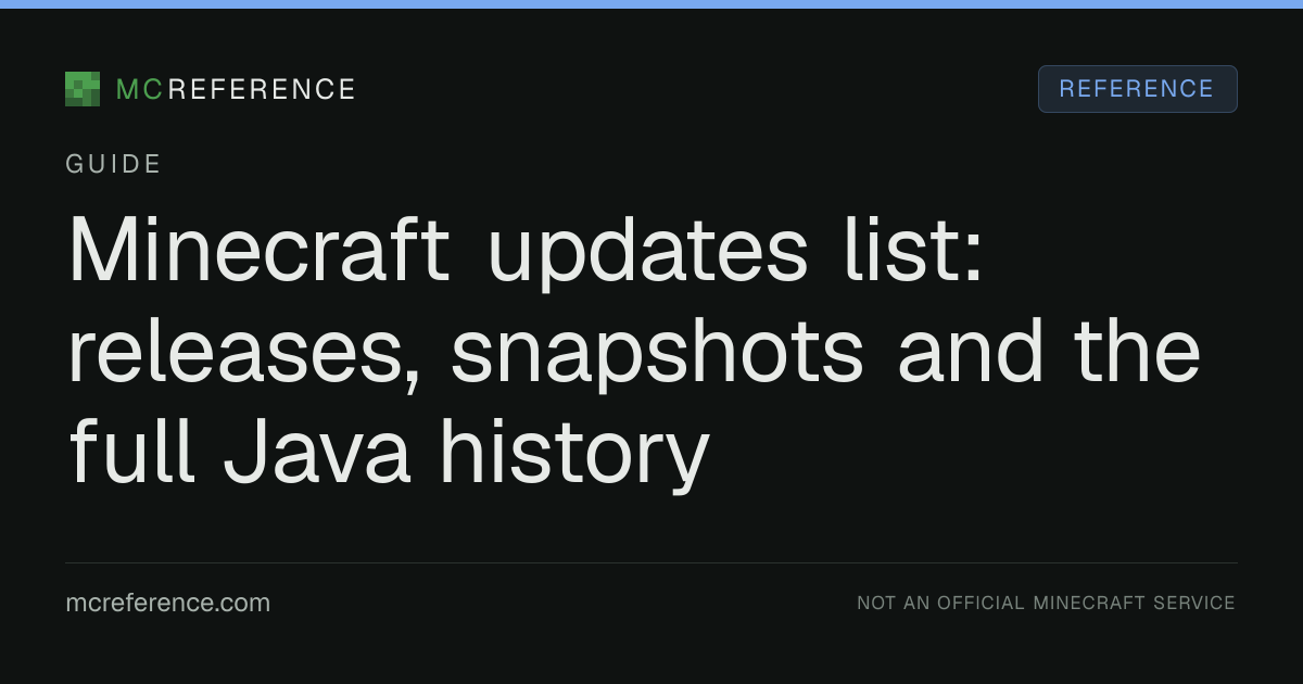 Minecraft updates list: every Java release and snapshot
