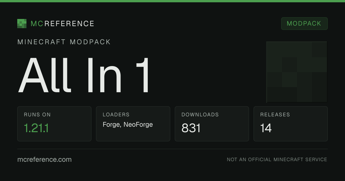 All In 1: Minecraft modpack for 1.21.1 (Forge, NeoForge)