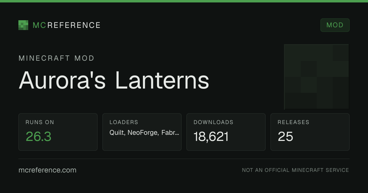 Aurora's Lanterns: Minecraft mod for 26.3