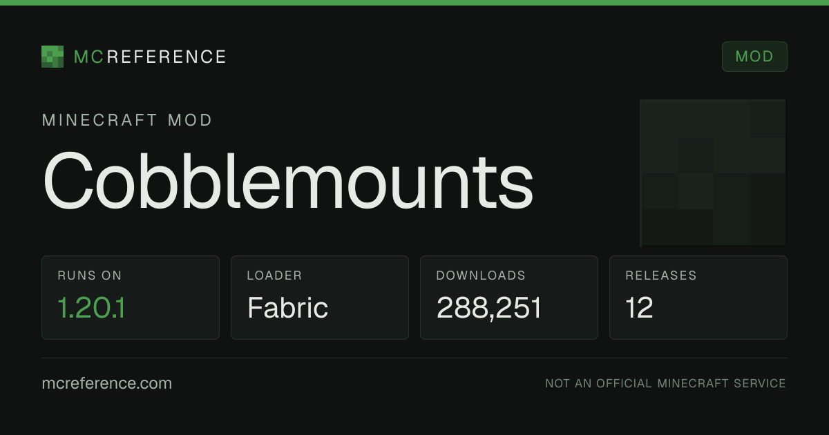 Cobblemounts: Minecraft mod for 1.20.1 (Fabric)