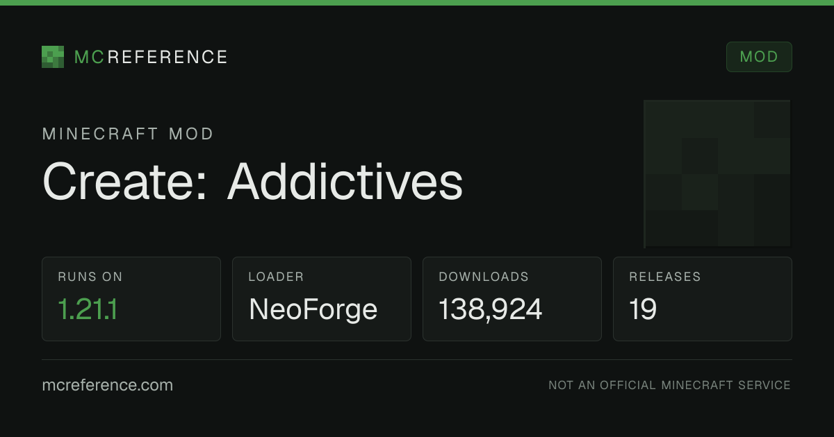 Create: Addictives: Minecraft mod for 1.21.1 (NeoForge)