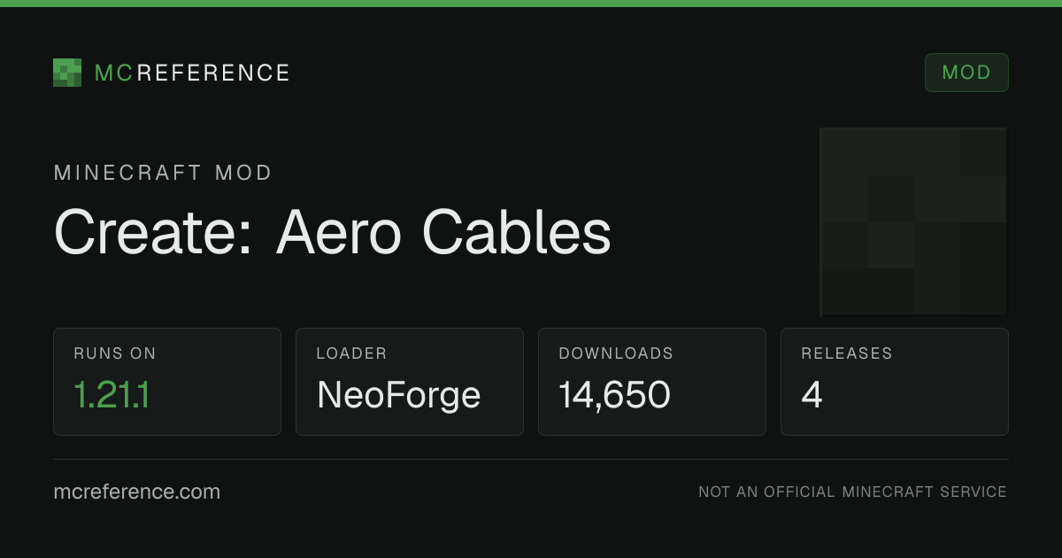 Create: Aero Cables: Minecraft mod for 1.21.1 (NeoForge)