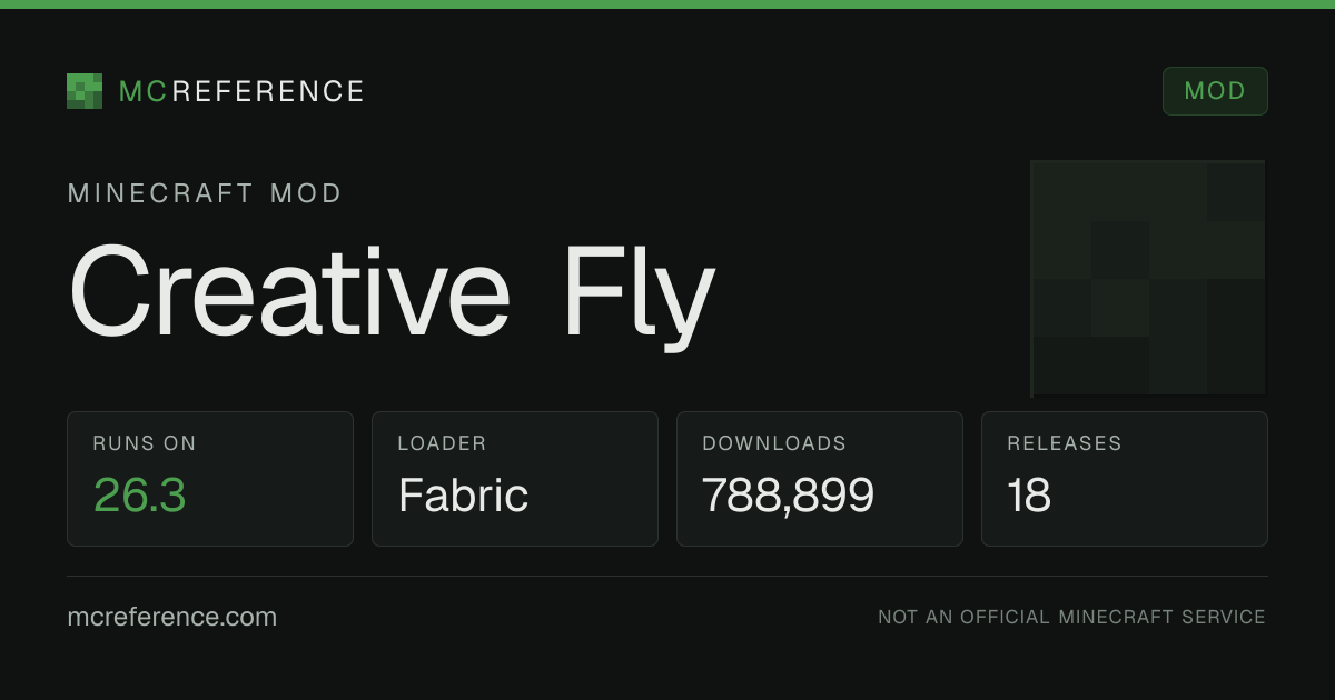 Creative Fly: Minecraft mod for 26.3 (Fabric)