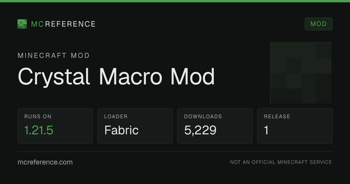 Crystal Macro Mod: Minecraft mod for 1.21.5 (Fabric)