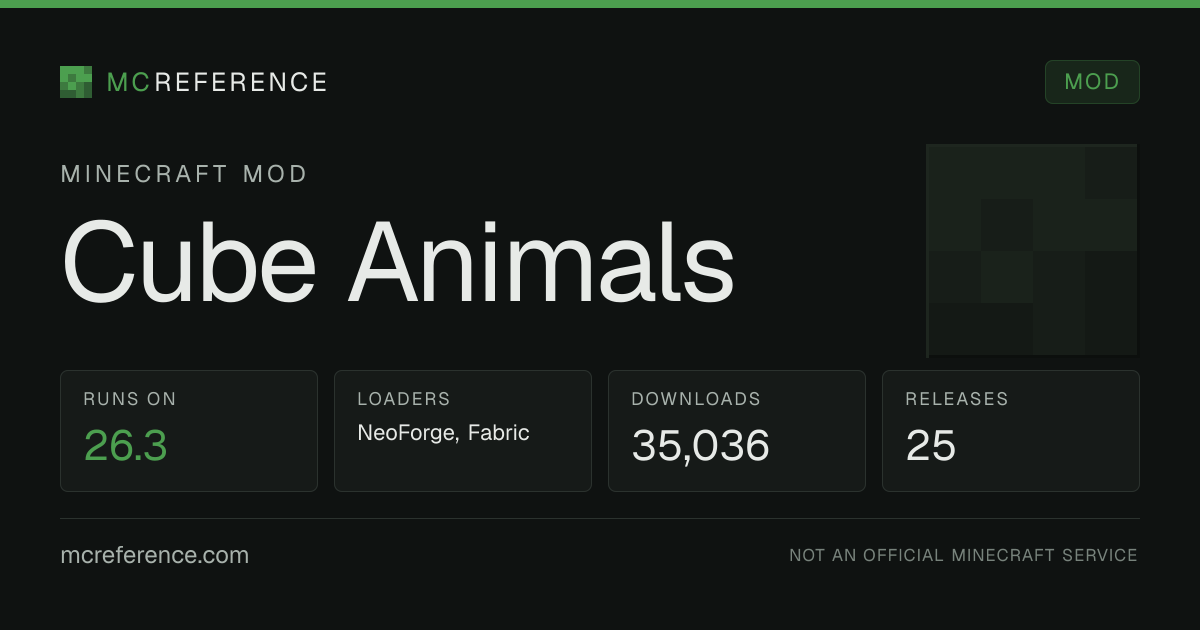 Cube Animals: Minecraft mod for 26.3 (NeoForge, Fabric)