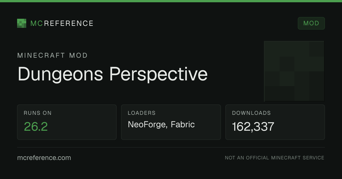 Dungeons Perspective: Minecraft mod for 26.2 (NeoForge, Fabric)