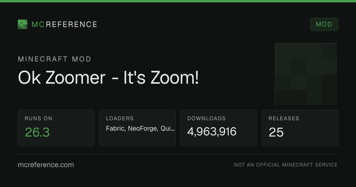 Ok Zoomer - It's Zoom!: Minecraft mod for 26.3
