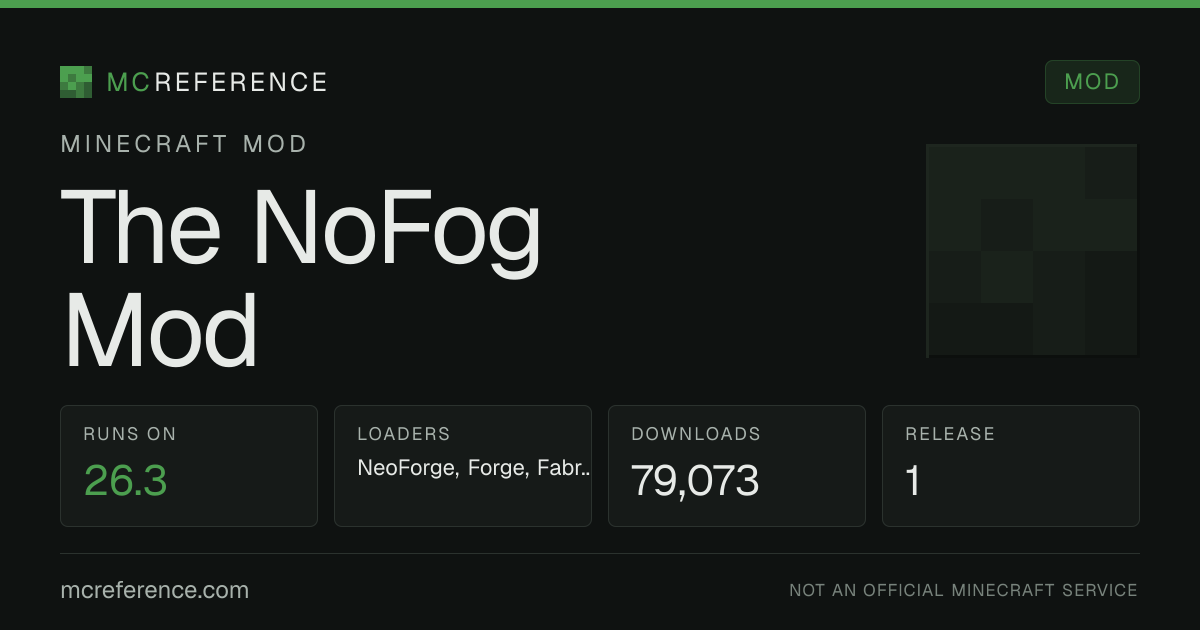 The NoFog Mod: Minecraft mod for 26.3