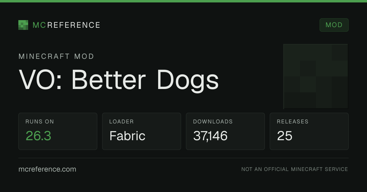 VO: Better Dogs: Minecraft mod for 26.3 (Fabric)
