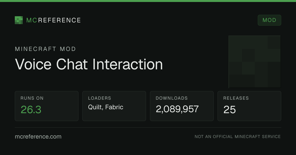 Voice Chat Interaction: Minecraft mod for 26.3 (Quilt, Fabric)