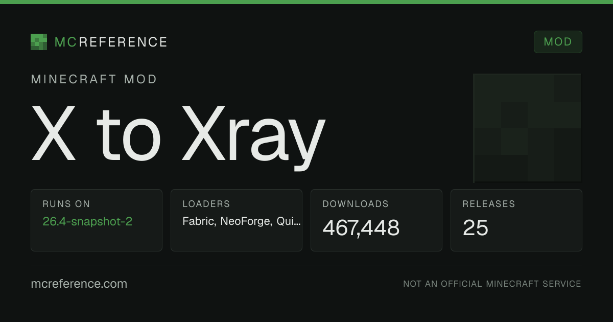 X to Xray: Minecraft mod for 26.3